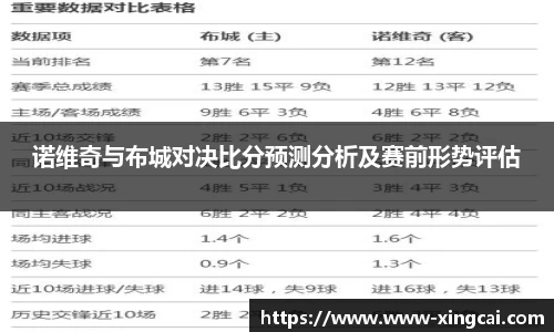 杏彩体育登录入口